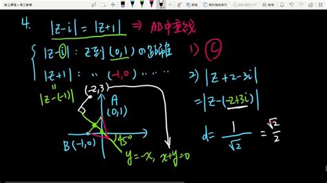 Week8 選修數甲23 複數：複數平面與極式 P151 Youtube