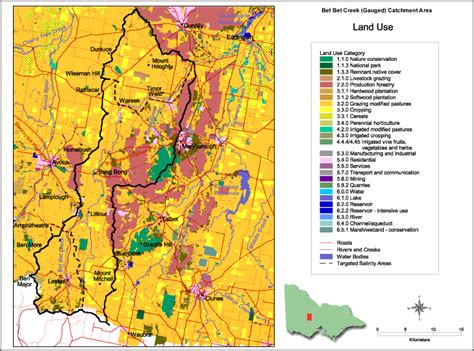 Bet Bet Land Use Vro Agriculture Victoria