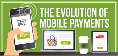 The Evolution Of Mobile Payments