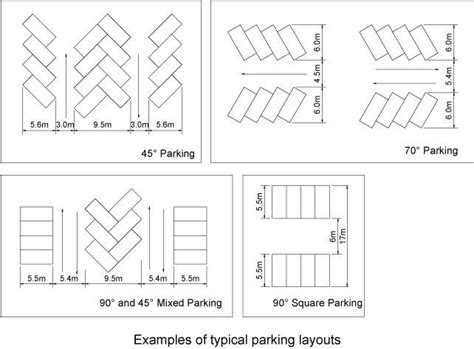 Neufert Data Parking Google Search Parking Design Parking Lot