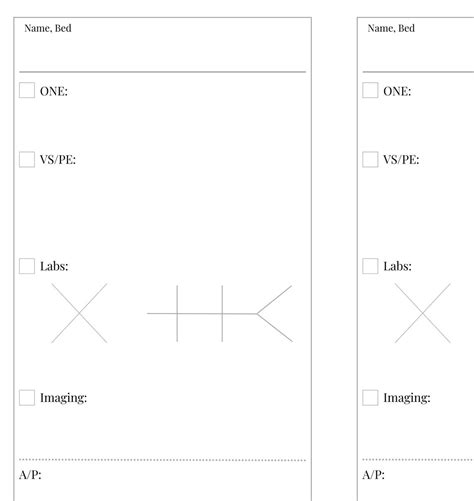 Internal Medicine Rounding Template