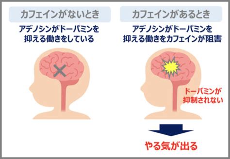 やる気が出ないときの理由7つとやる気を出すために効果的な方法