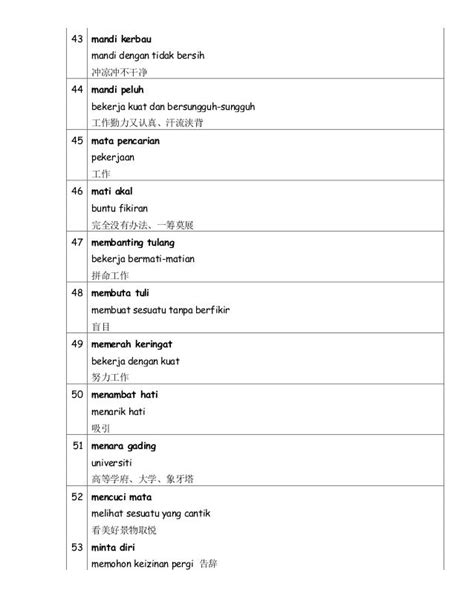 Simpulan Bahasa Tahun Malay Language Worksheets Sheet Music