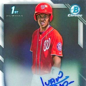 Juan Soto Rookie Cards Checklist, Top Prospects, RC Guide, Gallery