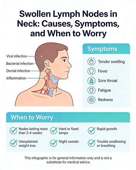 swollen lymph nodes  neck  doctor explains