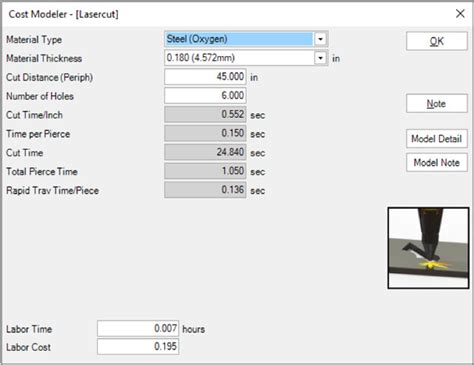 Fabrication Cost Estimating Software Sheet Metal Parts Cost Models