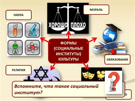 Презентация - Обществознание 10 класс «Понятие культуры - Её формы и ...