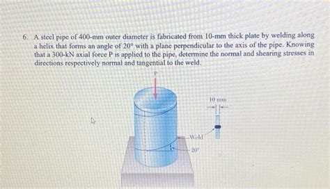 Solved 6 A Steel Pipe Of 400 Mm Outer Diameter Is Chegg