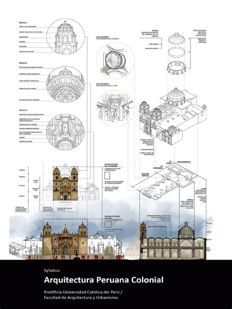 Arquitectura Peruana Colonial | PDF | Perú | Prueba (evaluación)