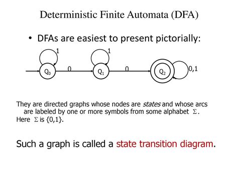 Deterministic Finite State Automata Ppt Download