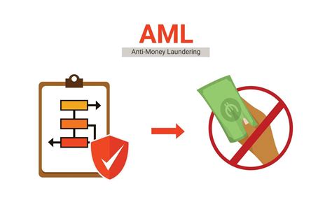 Anti Money Laundering 11843767 Vector Art At Vecteezy