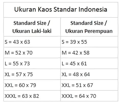 Wajib Tahu Inilah Standar Urutan Ukuran Baju Zalora Thread