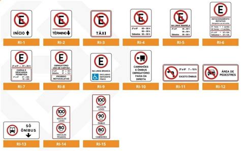 Placas de trânsito lembre o que cada uma significa 2023