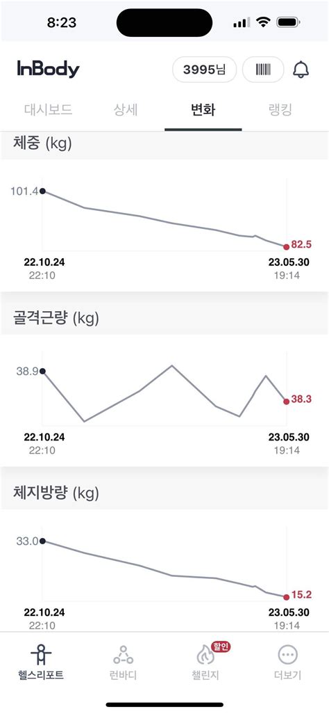 블라인드 헬스·다이어트 7개월 19kg