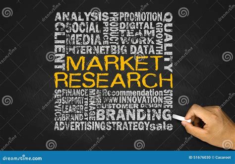 Market Research Concept Stock Photo Image Of Client 51676030