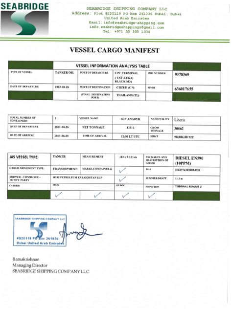 vessel cargo manifest scf anadyr
