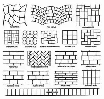 decorative concrete overlay stencils shelly lighting