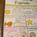 Lenguaje Figurado Anchor Chart Figurative Language Anchor Chart Etsy