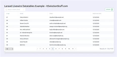 Laravel Livewire Datatables Example Tutorial Laravel Advanced