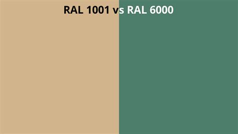 Ral 1001 Vs 6000 Ral Colour Chart Uk