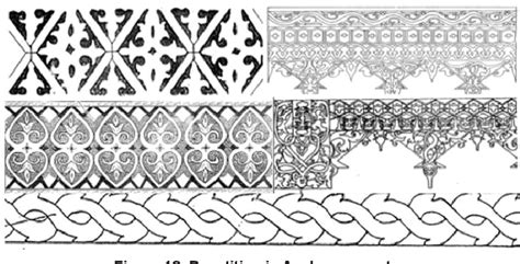 A COMPARISON STUDY ON ORNAMENT OF RUMOH ACEH IN ACEH BESAR AND UMAH ...