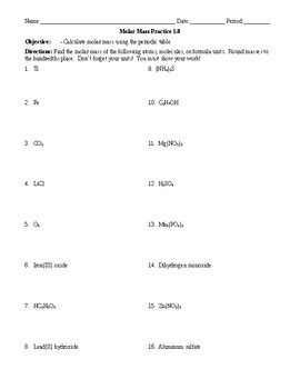 Molar Mass Worksheet â€“ Elements Molar Mass - Worksheets Library