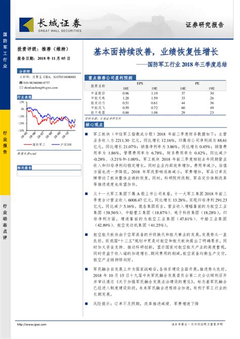 国防军工行业2018年三季度总结：基本面持续改善，业绩恢复性增长