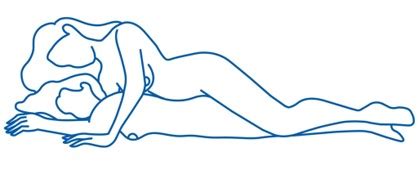 Get Comfy 6 Lazy Sex Positions Durex Australia