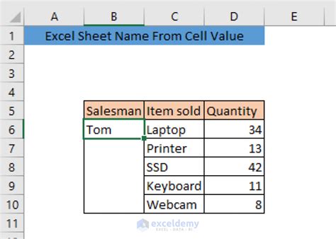 How To Use Excel Sheet Name From Cell Value Three Ways Exceldemy