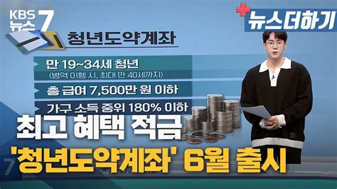 뉴스더하기 최고 혜택 적금 청년도약계좌 6월 출시 Kbs 뉴스7 대전 세종 충남 03월 09일 목 Youtube