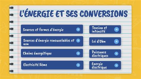 R Vision Energie Et Ses Conversions Me