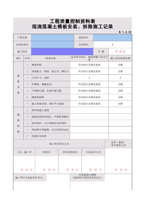 地下室墙柱模板现浇混凝土模板安装、拆除施工记录建筑表格土木在线