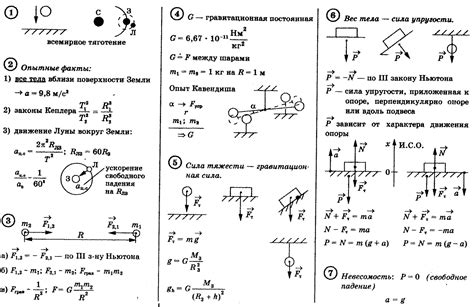 Опорные конспекты Г.Н. Степановой | Объединение учителей Санкт-Петербурга