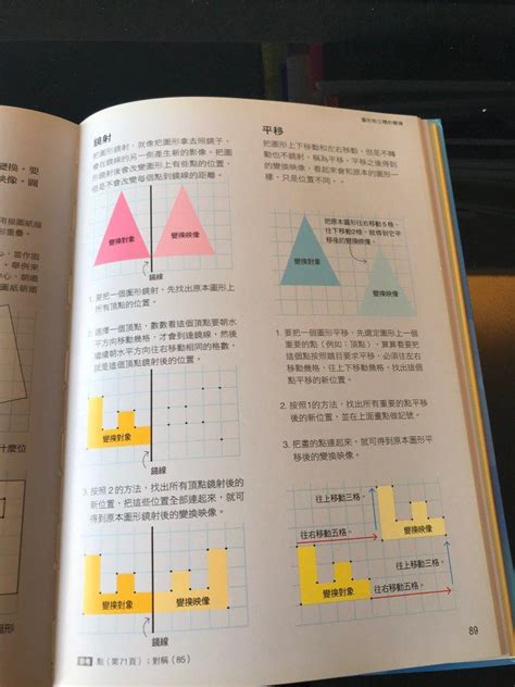 小學生圖解數學辭典。 興趣及遊戲 書本 And 文具 教科書 Carousell