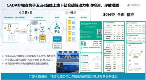 高凌：新能源汽车用户洞察报告以人为本 互联网数据资讯网 199it 中文互联网数据研究资讯中心 199it