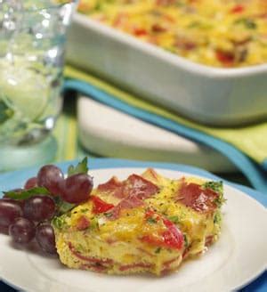 Breakfast Recipes | Morningstar Farms