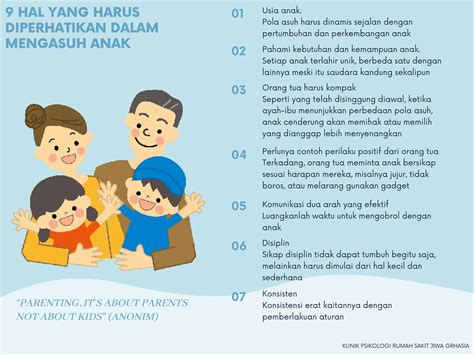 Parenting Sebuah Proses Untuk Memantaskan Diri Menjadi Orang Tua Teladan