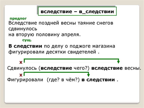 Производные предлоги и сходные им грамматические конструкции ...