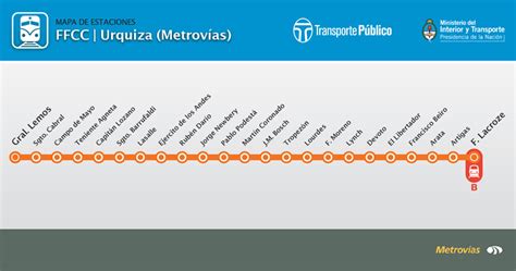 Tsvial Tecnolog A Y Seguridad Vial S A Recorrido Tren San Mart N