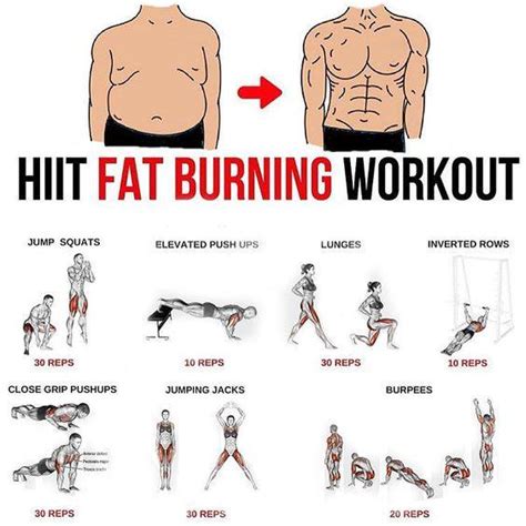 Latlet 75 Hit Fat Burning Workout Workout Burningfat Fatburn