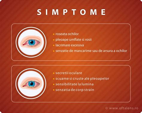 Conjunctivita Medoptic