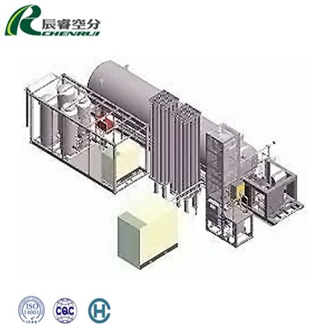 China Manufacturers Chenrui Cryogenic Oxygen Nitrogen Argon Gas Production Plant Oxygen Liquid