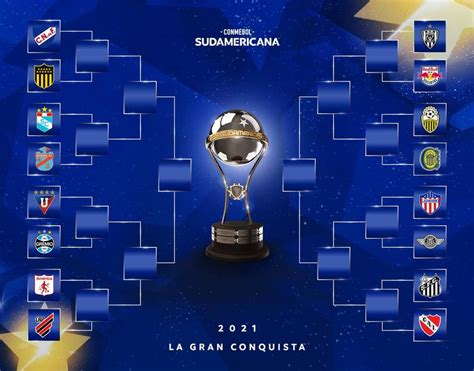 Conmebol Sorteia Confrontos Das Oitavas De Final Da Sul Americana Veja