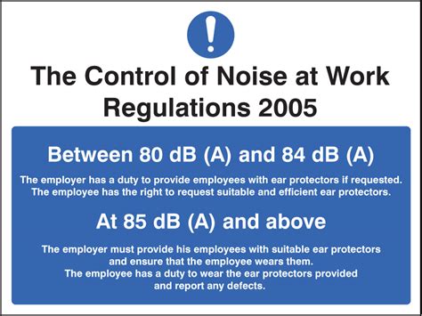 Health And Safety Noise Risk Assessments For Theatre