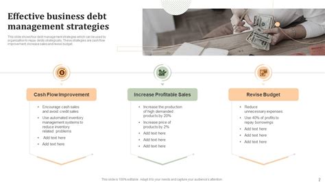 Debt Management Powerpoint Ppt Template Bundles Ppt Template