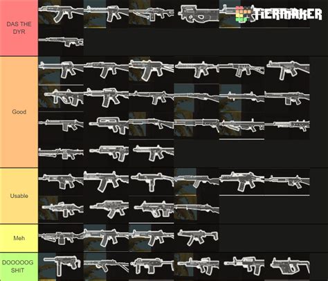 Insurgency Weapon List Tier List Community Rankings Tiermaker