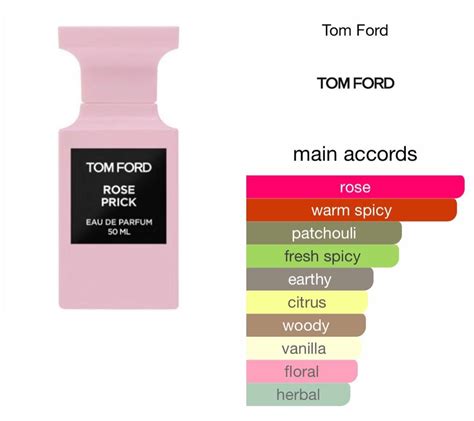 [perfume Decant] Tom Ford Rose Prick Eau De Parfum Edp Beauty And Personal Care Fragrance