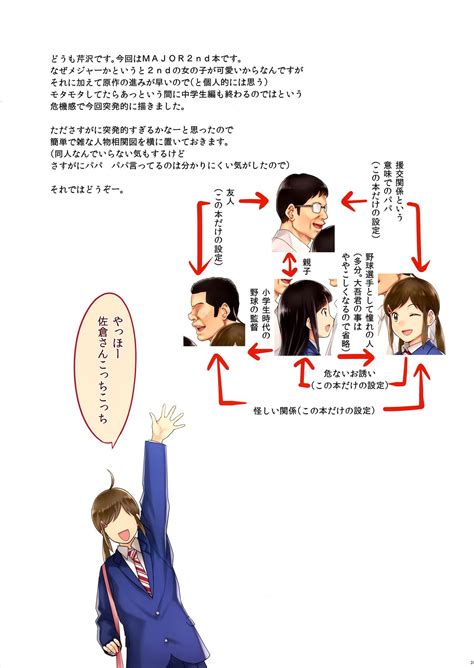 Mutsuko Chan Panic Page 2 Nhentai Hentai Doujinshi And Manga