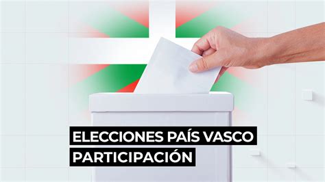 Elecciones País Vasco 2024 ¿por Qué Es Importante La Participación Y