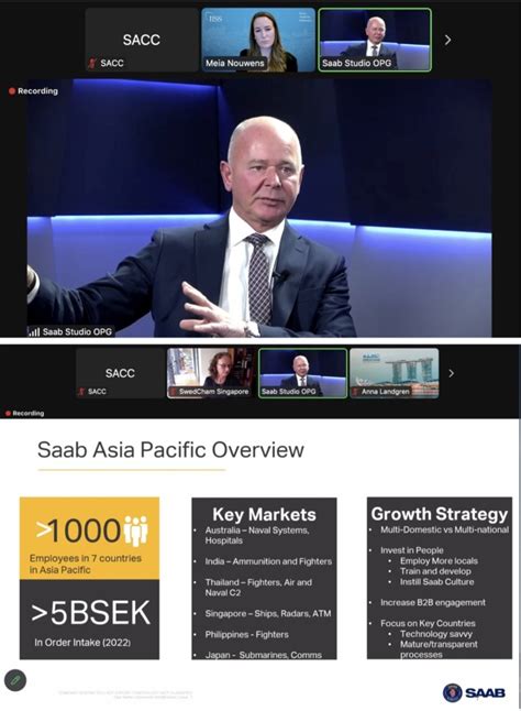 Swedish Chambers Apac Virtual Ceo Talk Nov Micael Johansson